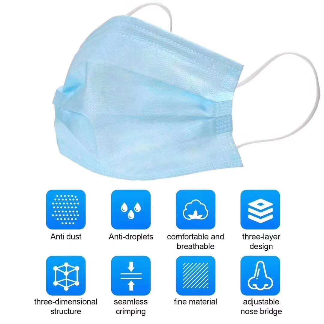 3-Ply DisposaBle 1.4 Micron Filtration Face Masks