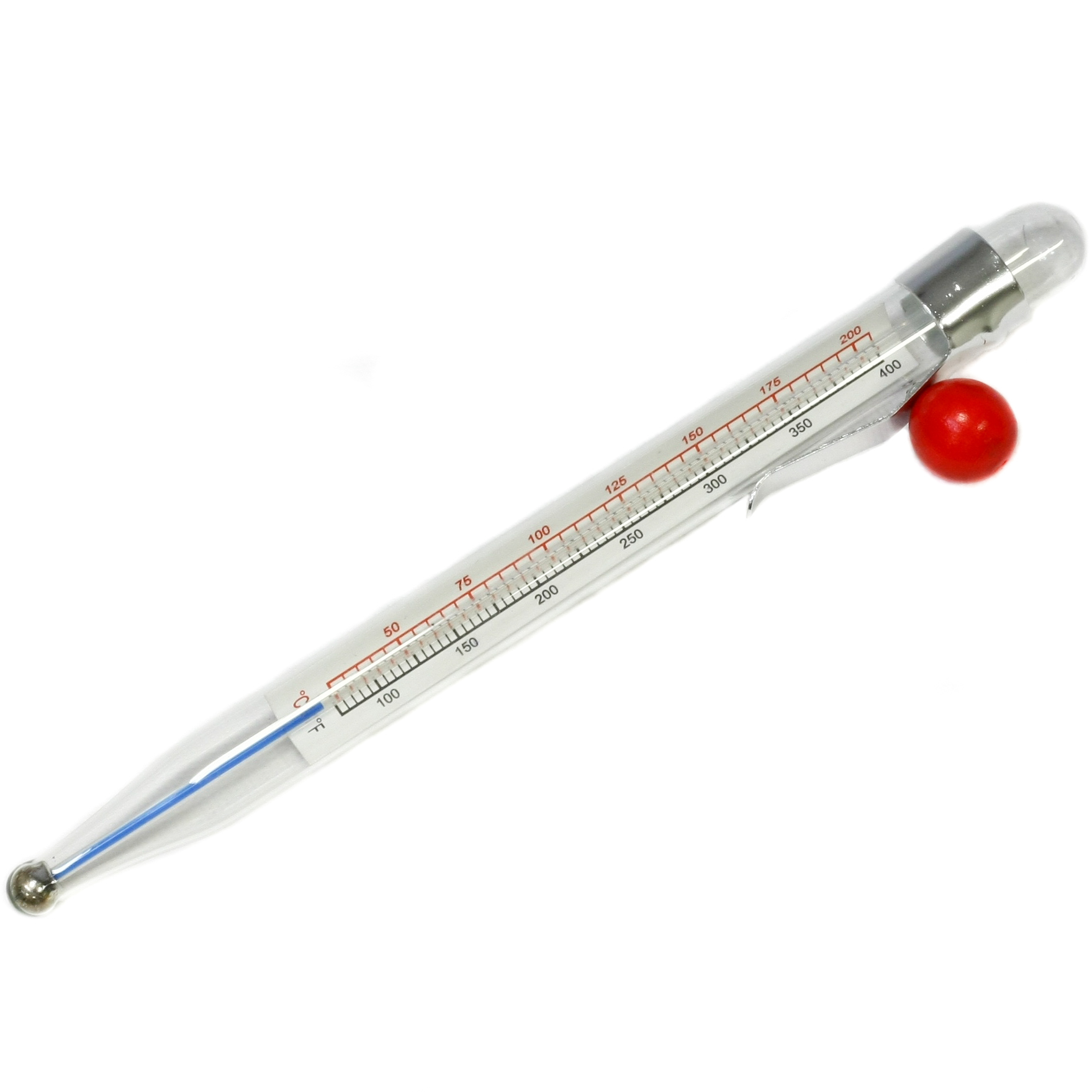 CANDY Thermometers